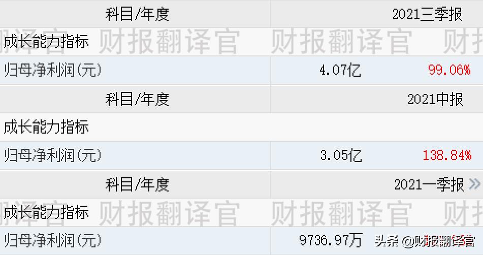 小米入股概念股,元宇宙小米