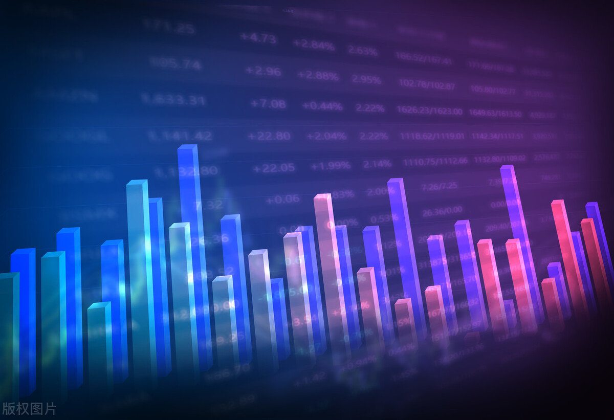 新一轮经济刺激的方案,新一轮经济膨胀