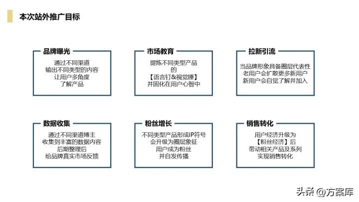 卡西欧双旦立减清单,卡西欧双旦礼盒
