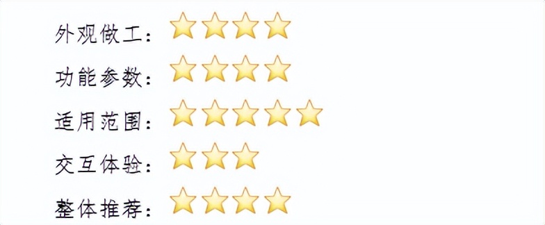 选nanoips还是fastips,选miniled还是大屏幕