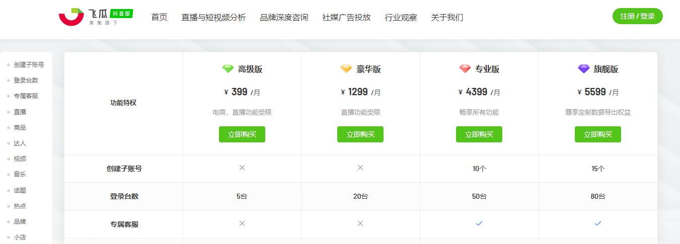 抖音上热门数据哪里看,抖音查询热门数据