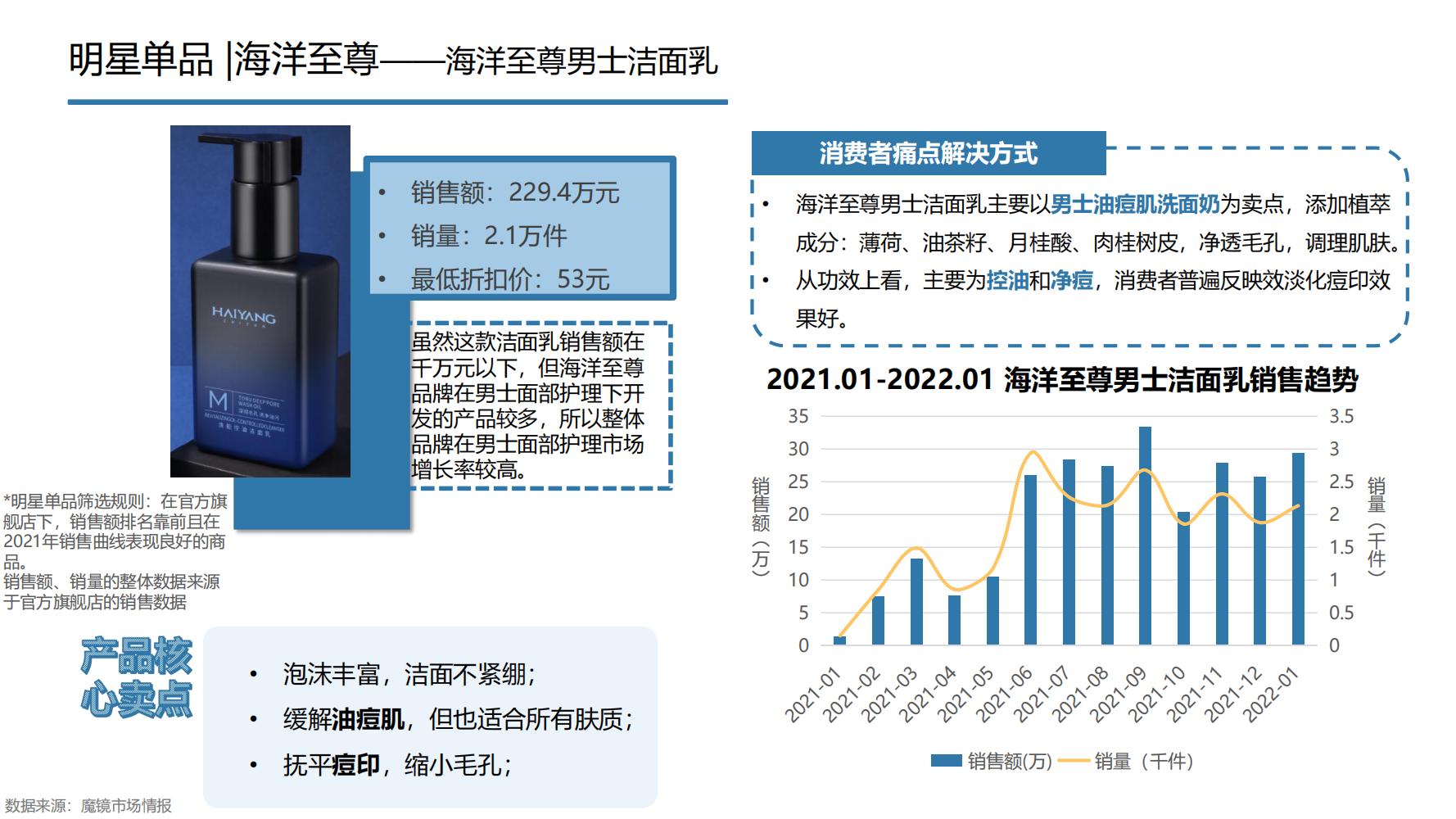 2021年中国大健康产业全景图谱,2022中国大健康行业全景图谱