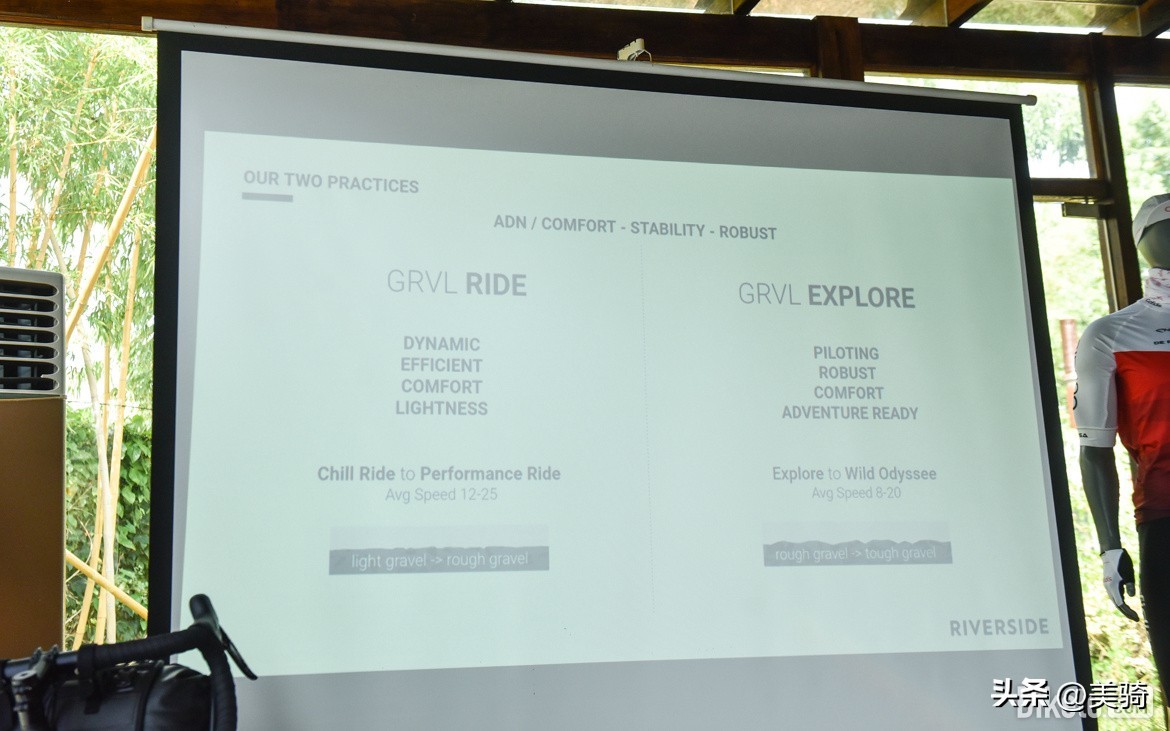 迪卡侬新款公路车发布会,迪卡侬公路车测评