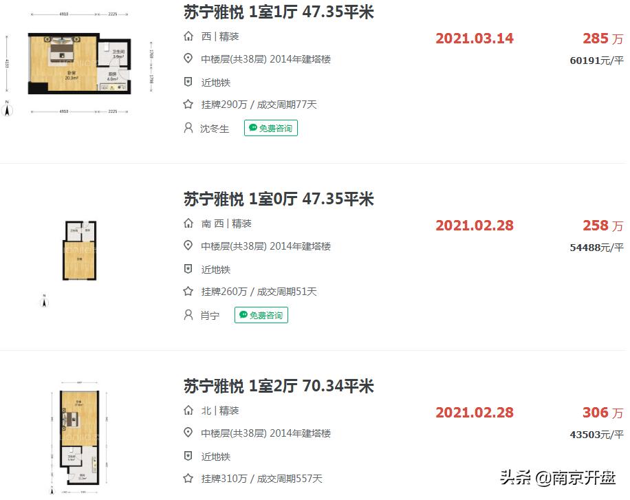 南京房价下跌最惨一览表,房价全线下跌房地产会怎么样发展