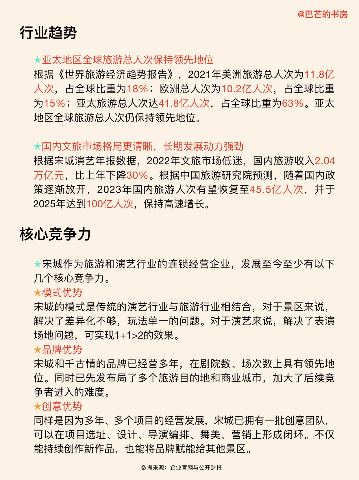宋城演艺深度分析,每天了解一家公司海底捞