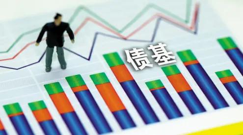 净值高回报率高的基金还能买吗,罕见的抗跌基金