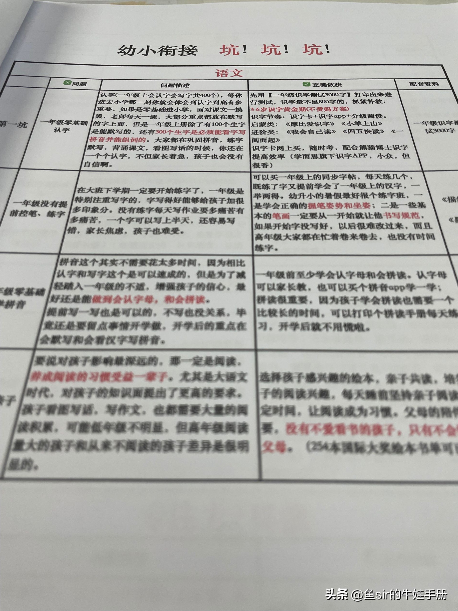 学前准备最重要的是什么,学前必做的十件事