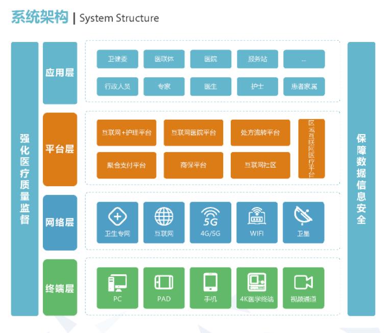 飞利浦医疗2023年营收,飞利浦2023年营收