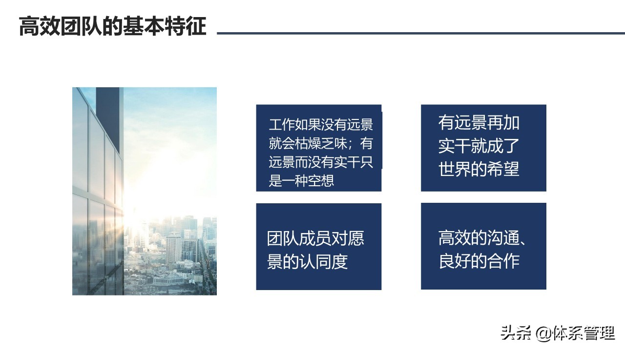 鍥㈤槦鏂囧寲鍩硅ppt,鍥㈤槦绮剧鍩硅璇剧▼ppt