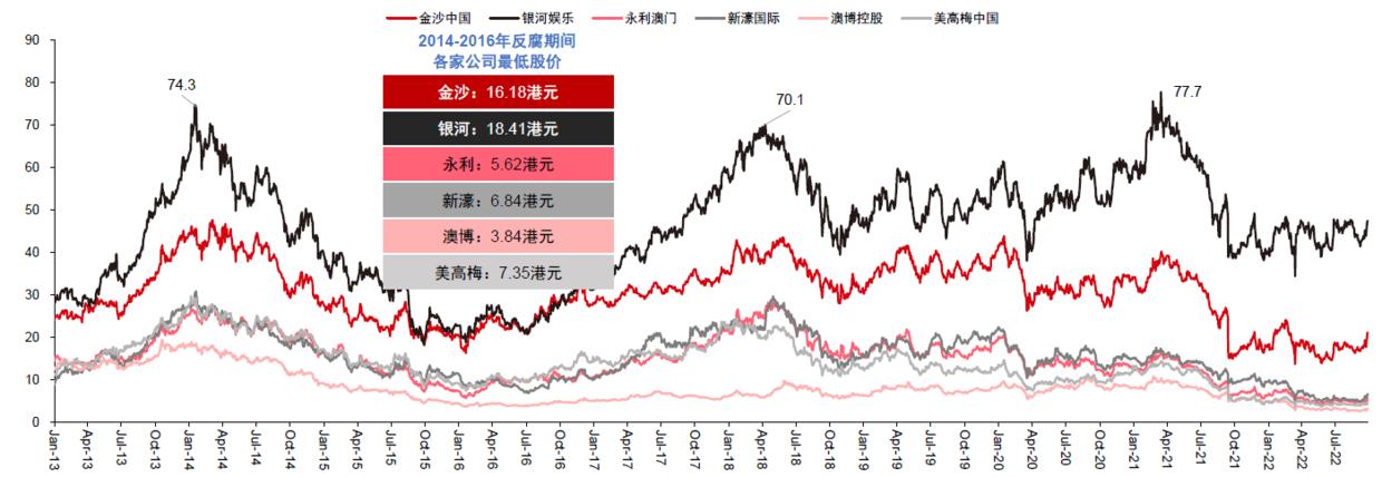 学院来信,学院来信写的是什么