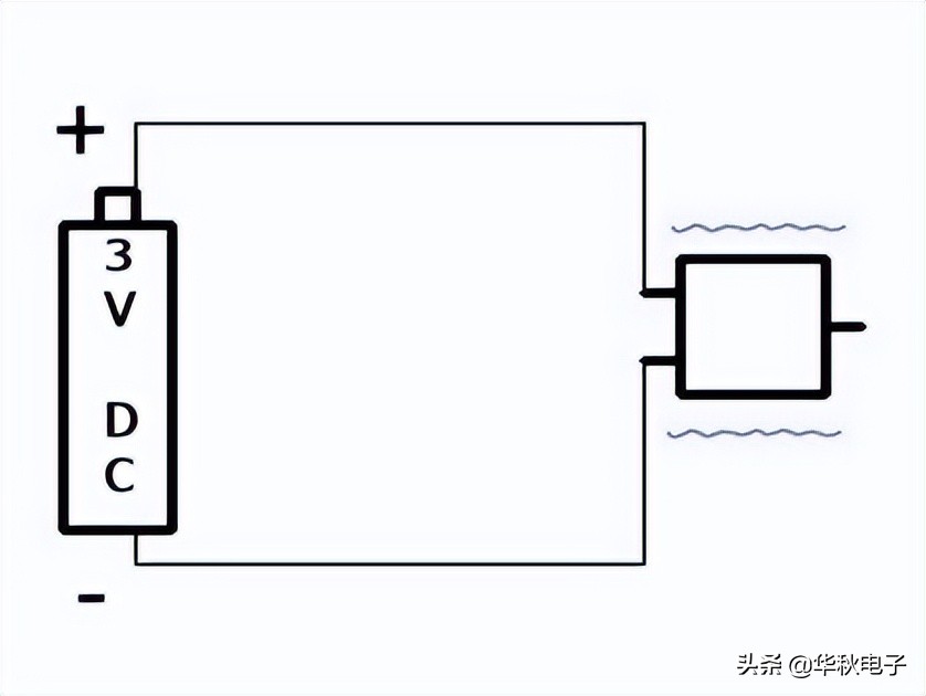 免费福利！尼得科、中微、峰岹等大牌热门样品等您申领