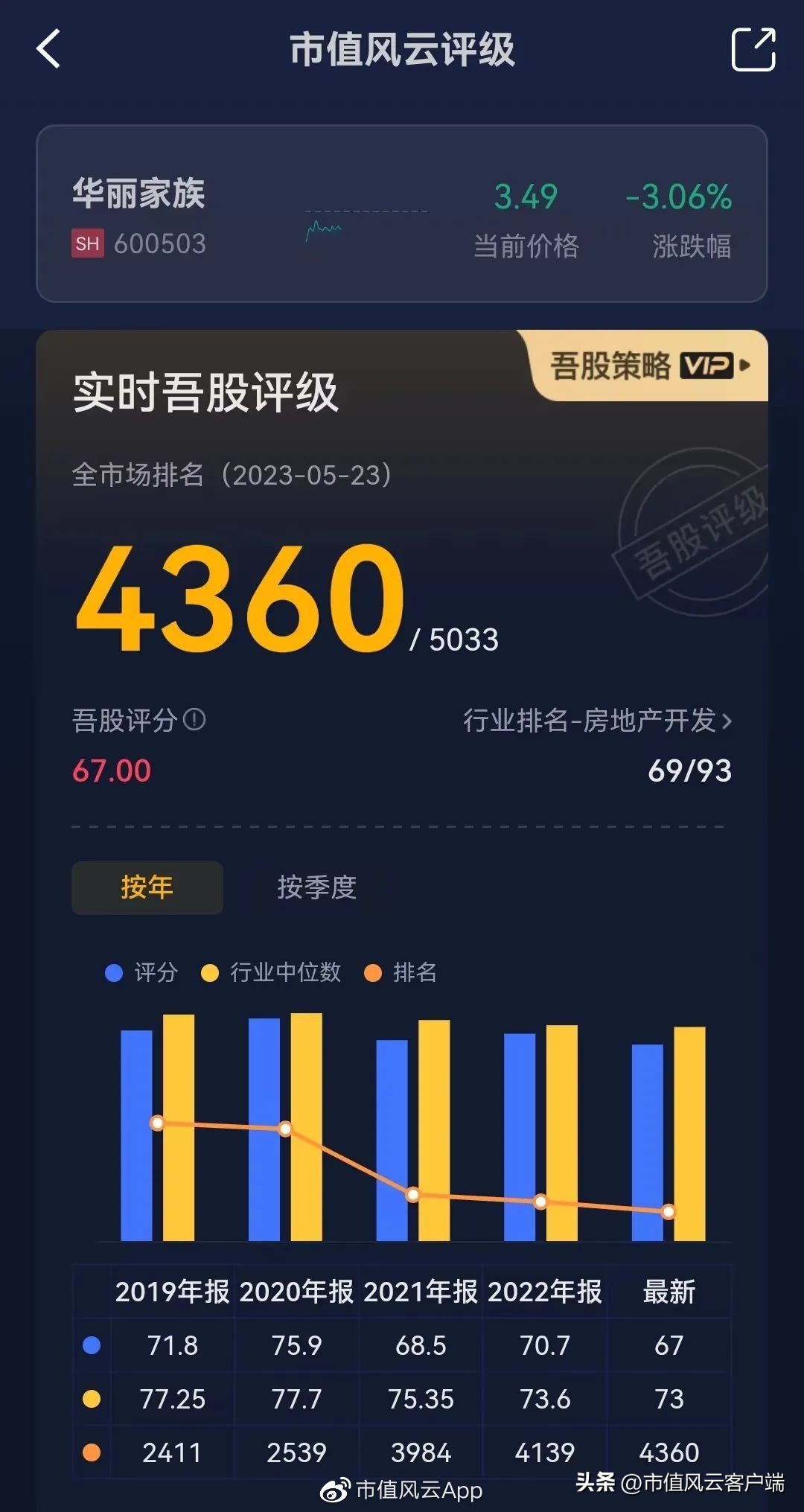 徐翔这么厉害为什么还要做私募,徐翔是怎么演朱元璋的