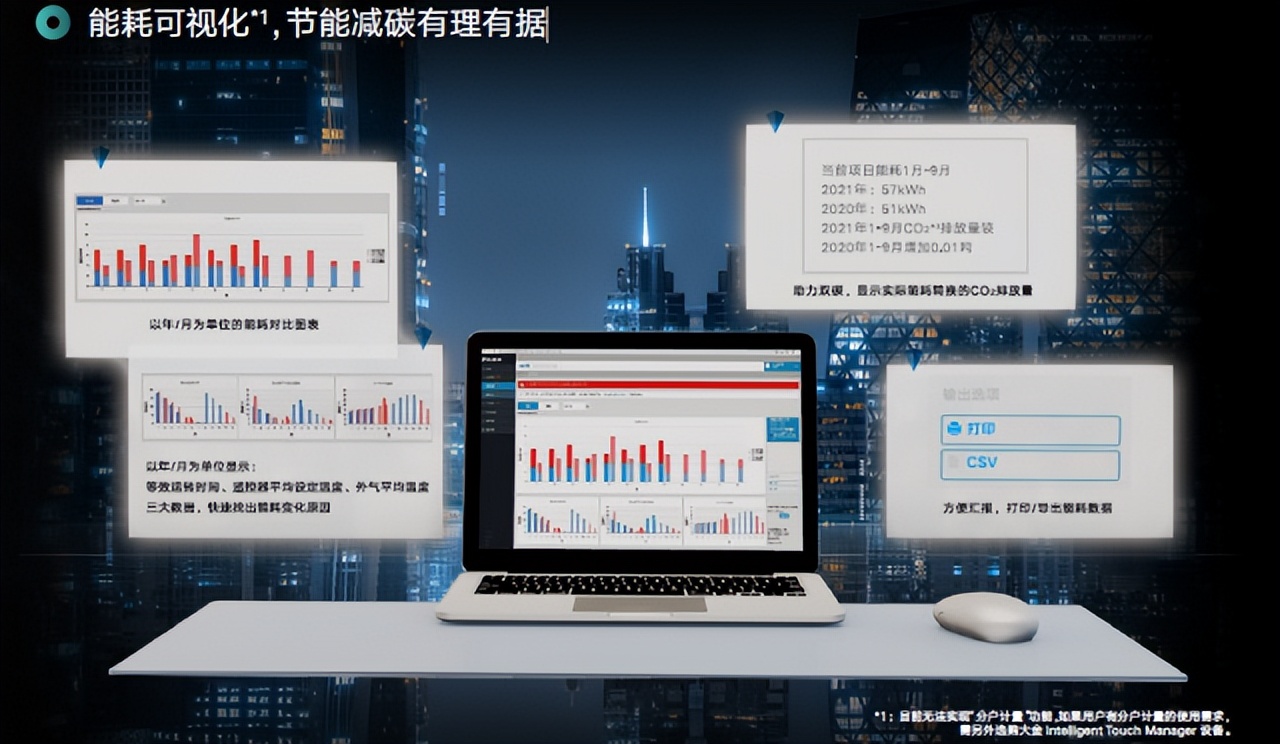 低碳时代不做选择题,大金VRVX10建筑全生命周期关怀“AllInOne”