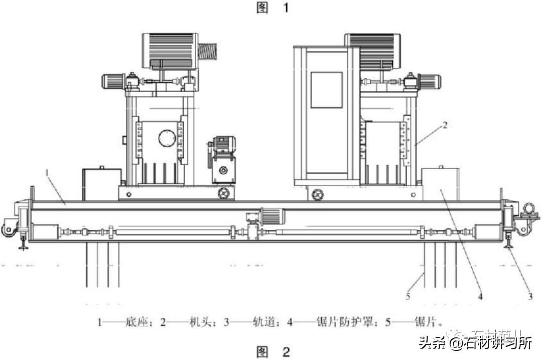 JB/T11115-2010石材矿山开采设备二维可移动圆盘式锯切机