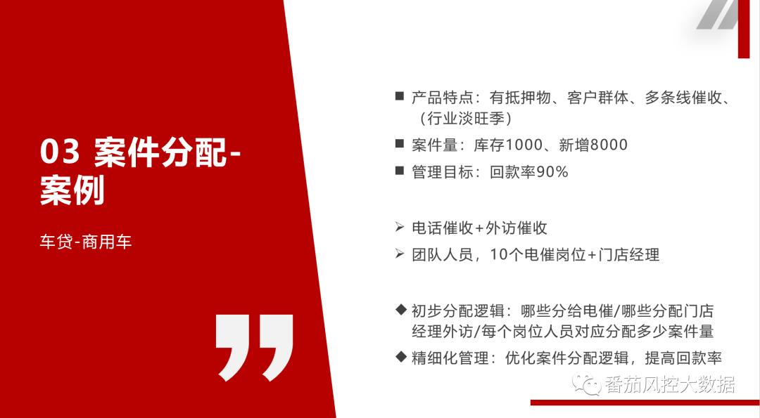 车贷逾期最好的方案,车贷逾期处理政策