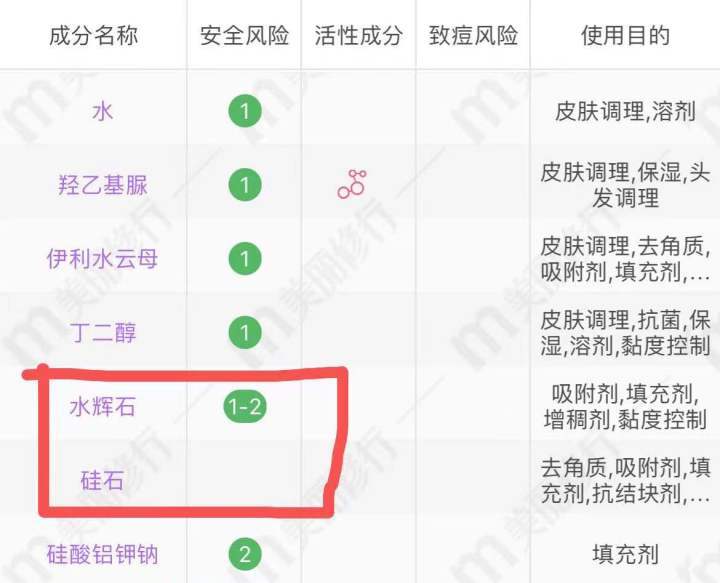 治疗毛孔粗大黑头的面膜,黑头用撕拉面膜毛孔粗大