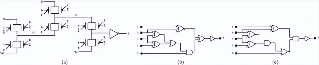 纳米电子产品有什么作用,纳米技术在电器方面的应用