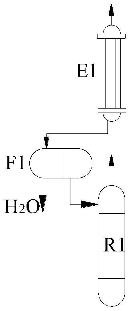 反应控制相转移催化液相丙烯环氧化工艺研究