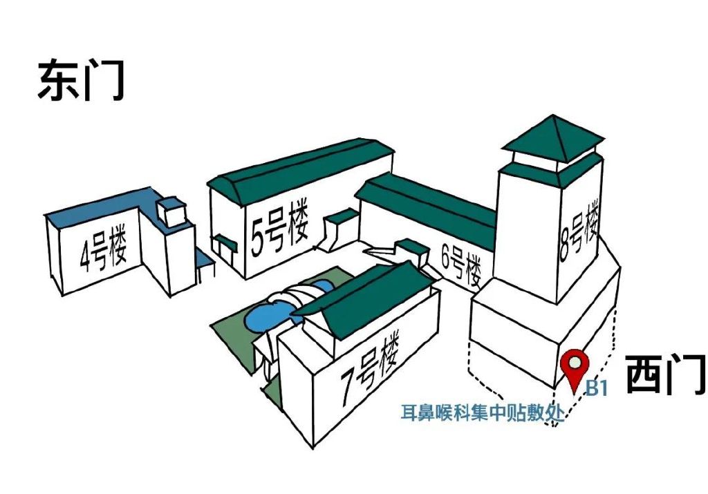 冬季耳鼻喉健康攻略,冬季耳鼻喉护理小知识