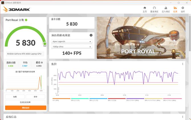 惠普光影精灵9victus真机测试,惠普victus品牌焕新升级