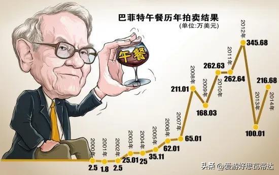 读名人传记完整版,读人物传记与读历史