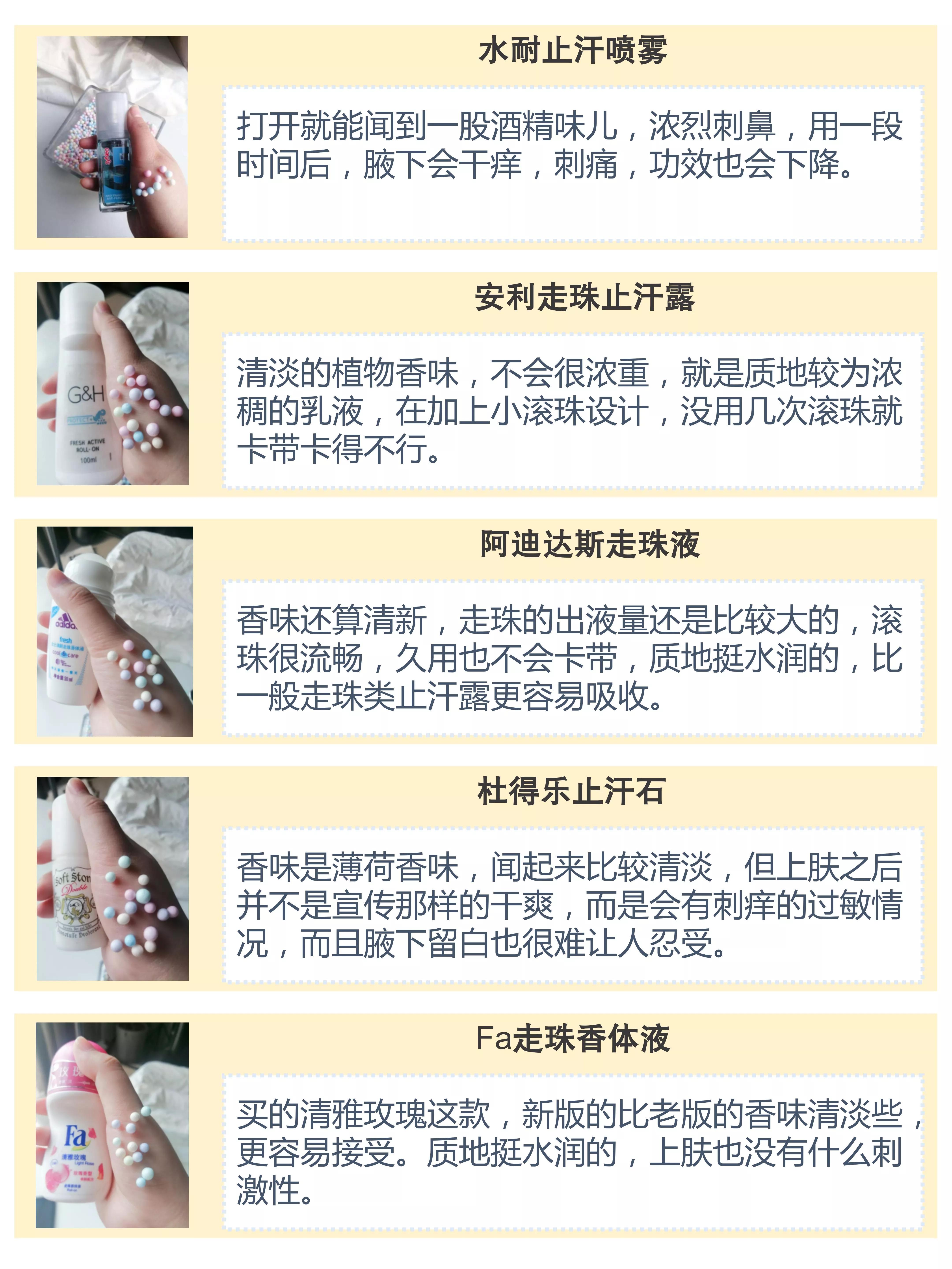 狐臭止汗露推荐男生专用第一名,遗传狐臭亲测12款热门止汗露