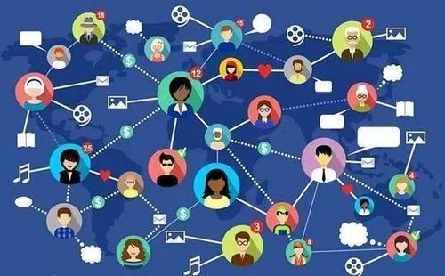 阿迈说——做私域就是复购