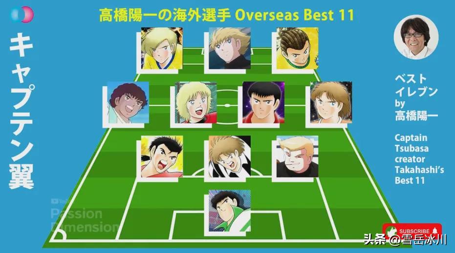 足球小将各国所有人物图鉴,足球小将十大传奇球员