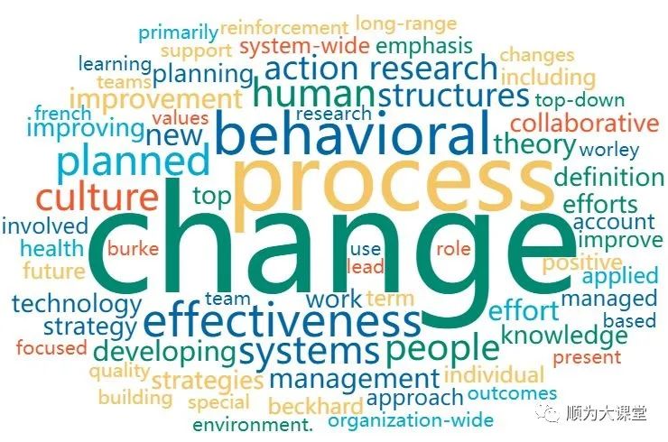 ods怎么录制视频,od怎么操作