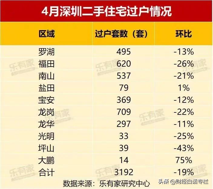 救市失败会有什么不好的影响,救市不成功会怎样