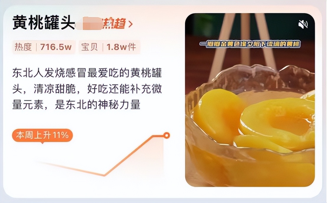 订单暴增103倍军工企业,订单量暴涨360%