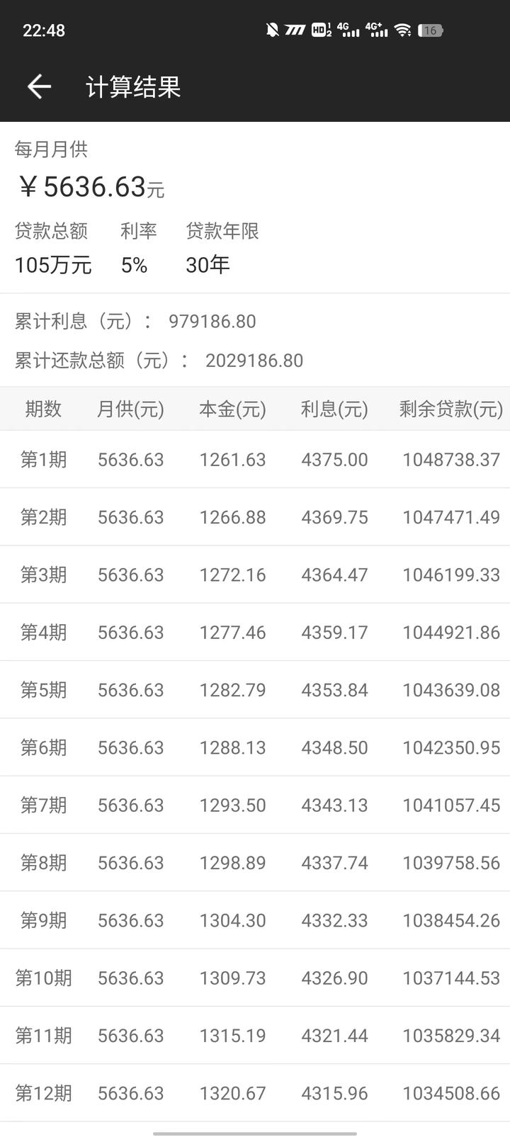 年轻人有必要太早买房吗,买房和不买房哪个更幸福