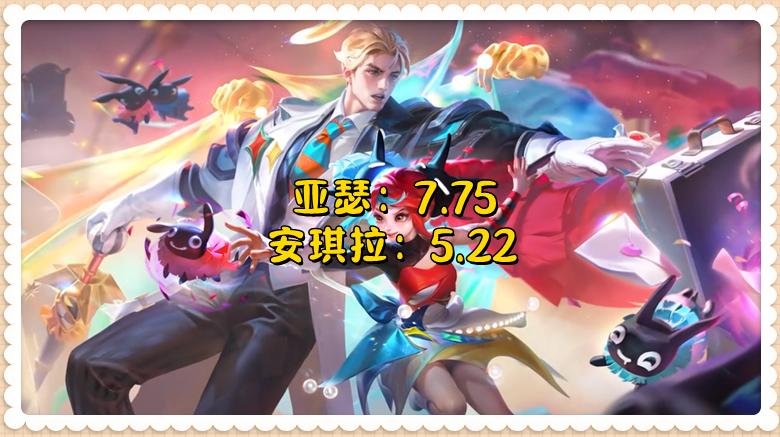 王者荣耀狗年限定皮肤凤求凰,王者皮肤热度最高的是凤求凰吗