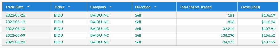 ark方舟解说,复盘下周交易计划