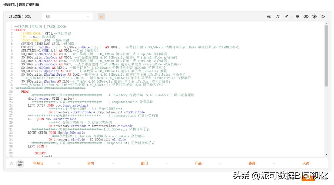 新企业如何建立管理团队,小企业如何管理团队数据