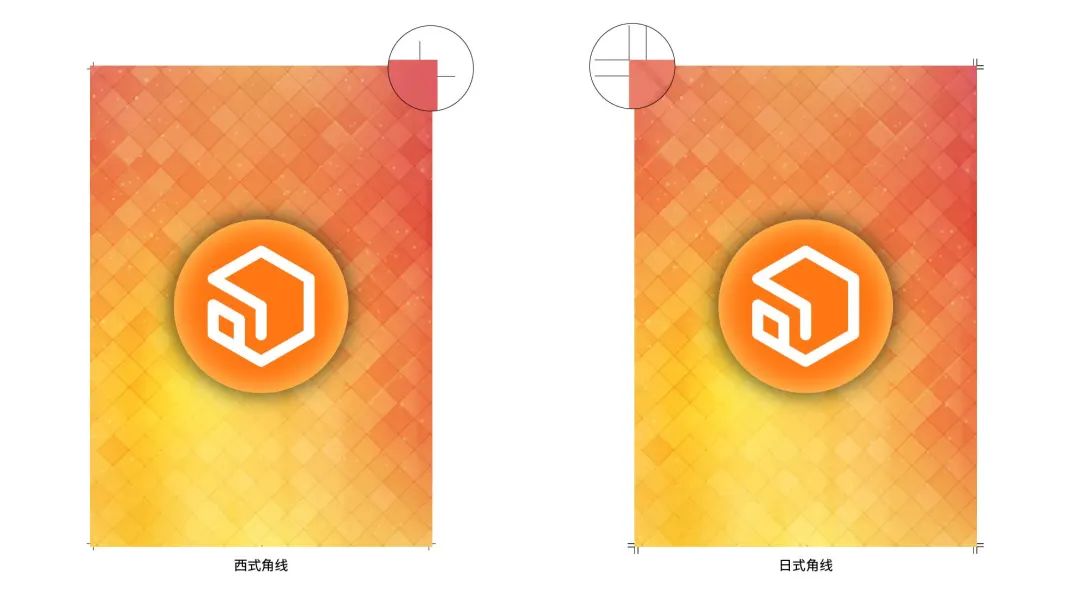 印刷出血线和边距线的区别,印刷出血线和裁切线