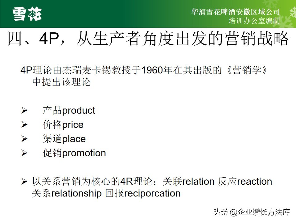 市场营销ppt讲解思路,市场营销五步模型案例分析ppt