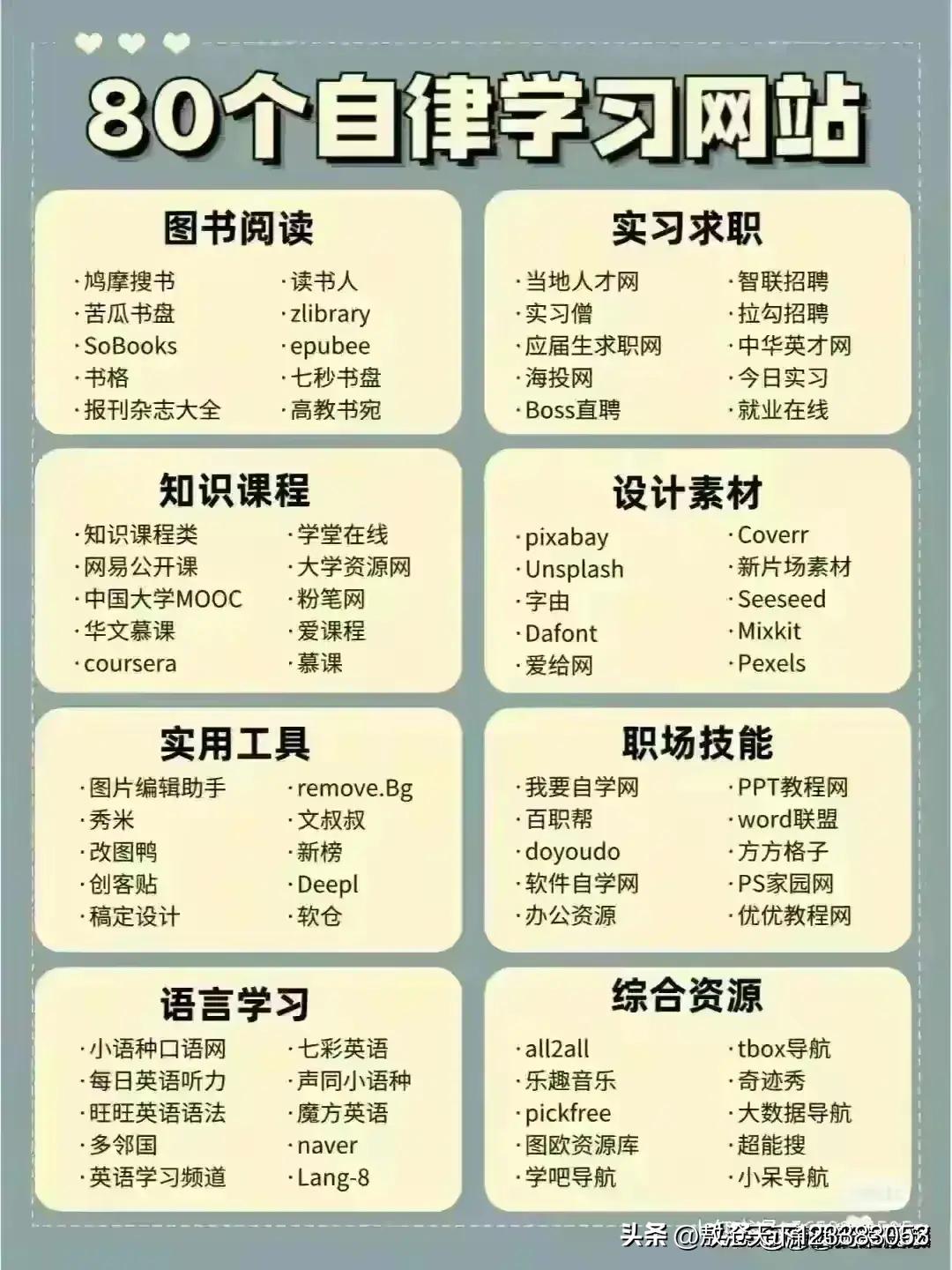 不做生意也要收藏的6个网站,十个让你大开眼界的网站