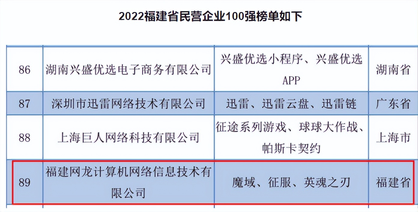 被国人嫌弃!吃老本上瘾的中国“小网站”,凭啥赚走老外36亿?