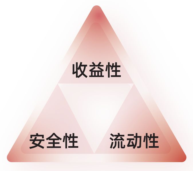 10万炒股亏到8万还能回本吗,炒股9个月从336万亏到剩18万