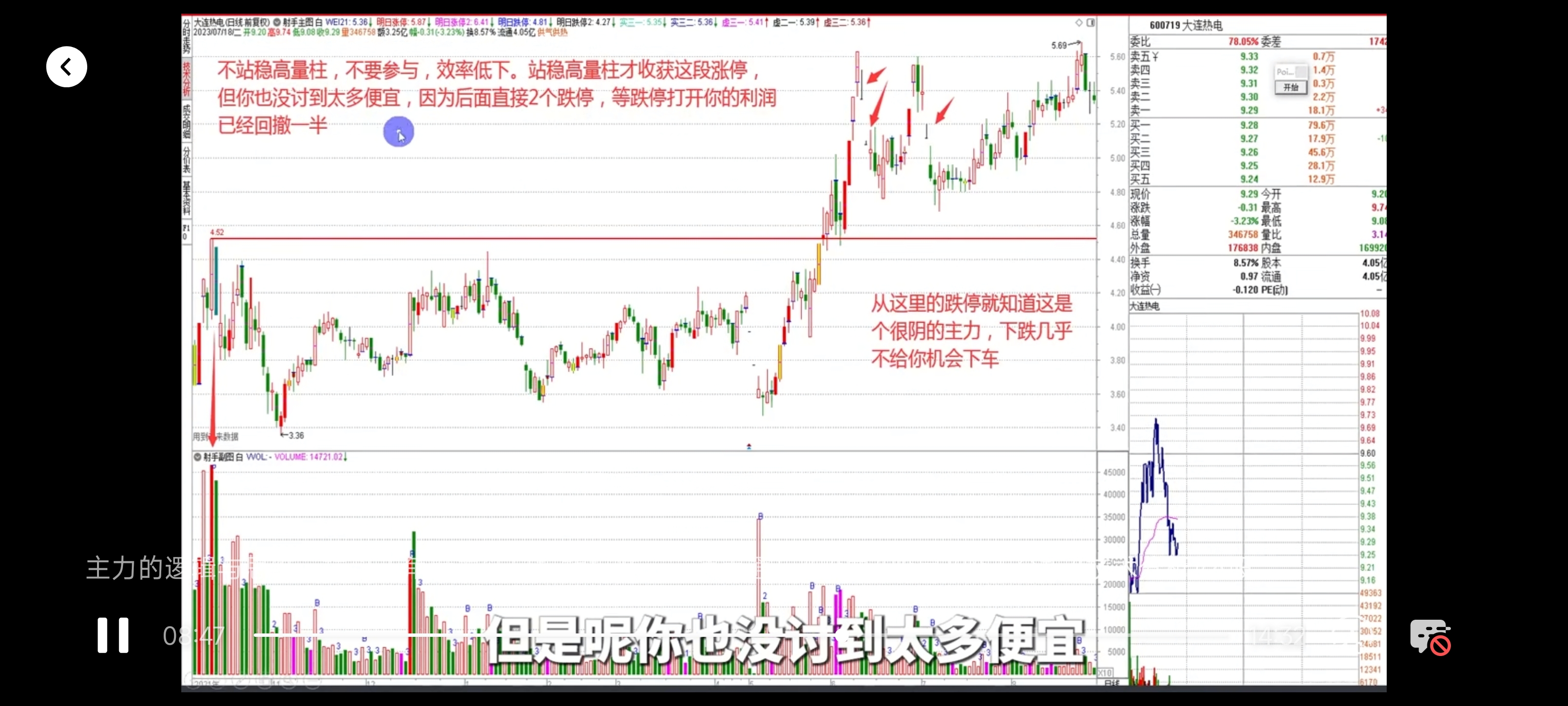 一个股票买入技巧,一个股票上涨逻辑