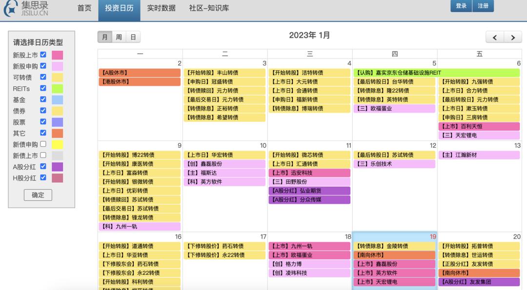 2023报复性赚钱，我费尽心血整理了39个良心搞钱工具，早用早赚到