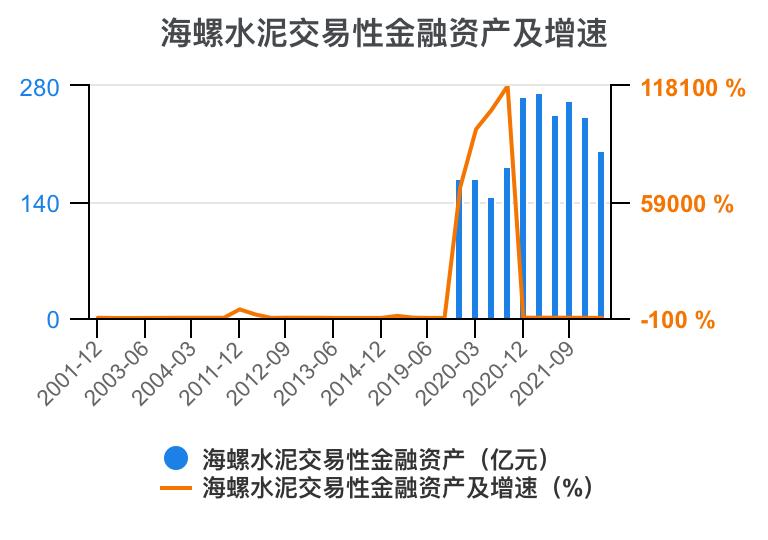 娴疯灪姘存偿21骞翠笁瀛ｅ害璐㈡姤鎶湶鏃堕棿,娴疯灪姘存偿2023骞翠竴瀛ｅ害涓氱哗棰勬祴