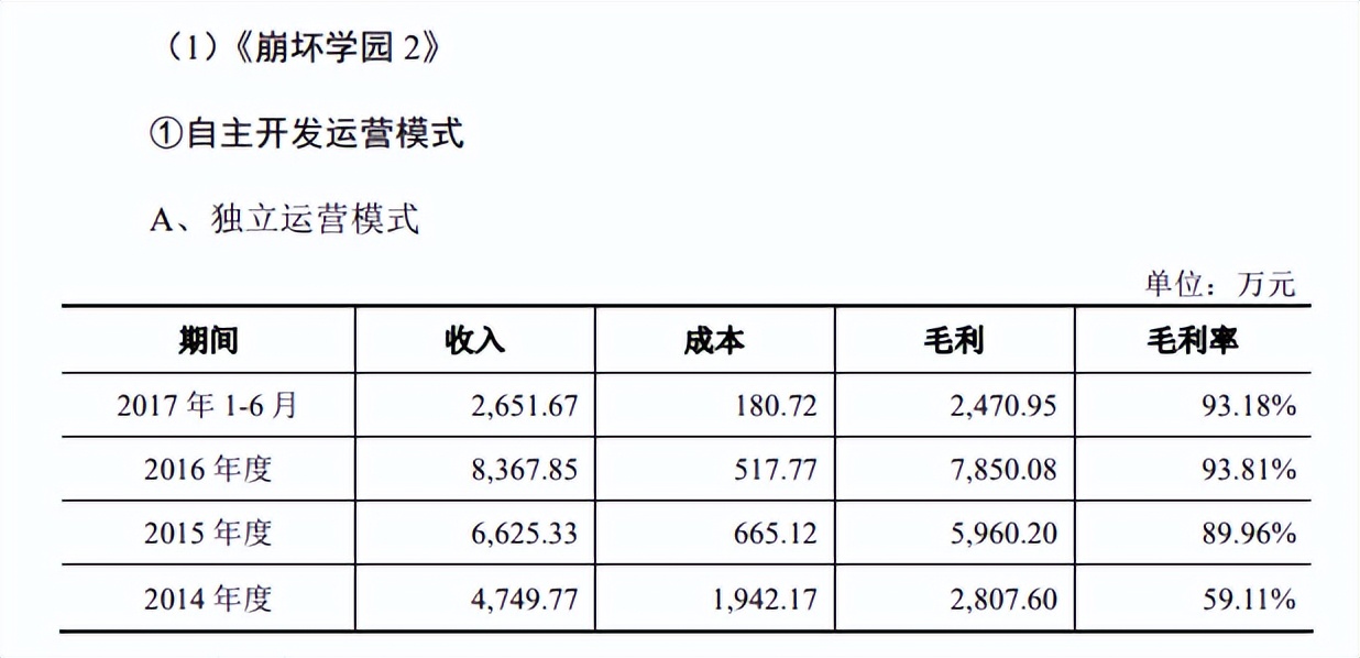 米哈游又输出中国文化了,米哈游带给外国人的震撼
