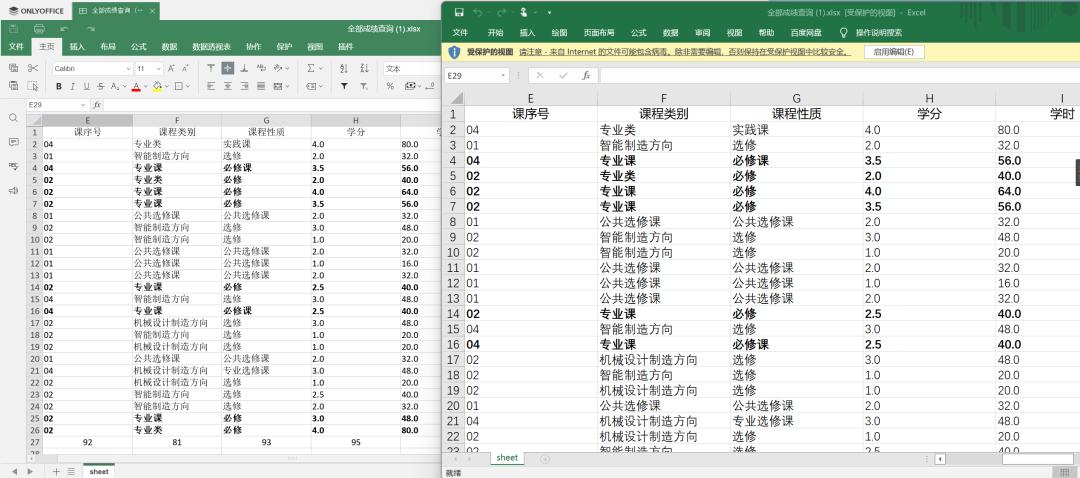 这才是最厉害的下载工具,office办公软件哪个最难