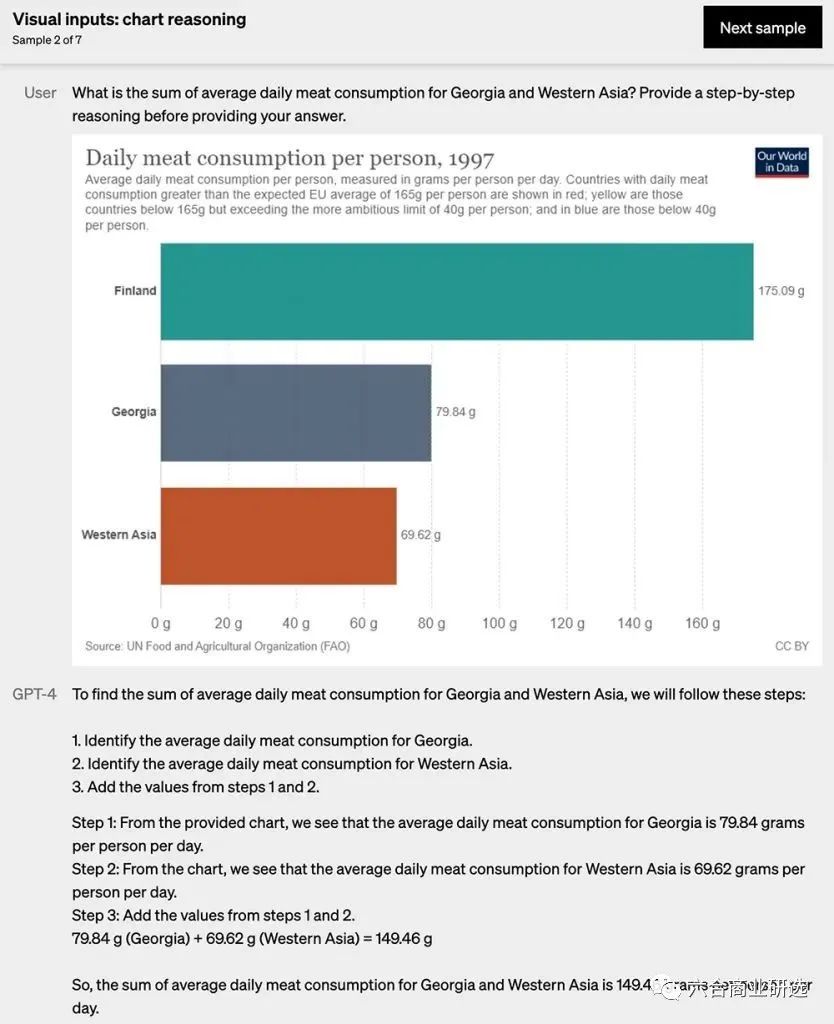 gpt-4全面接入微软office全家桶,微软发布gpt-4office全家桶