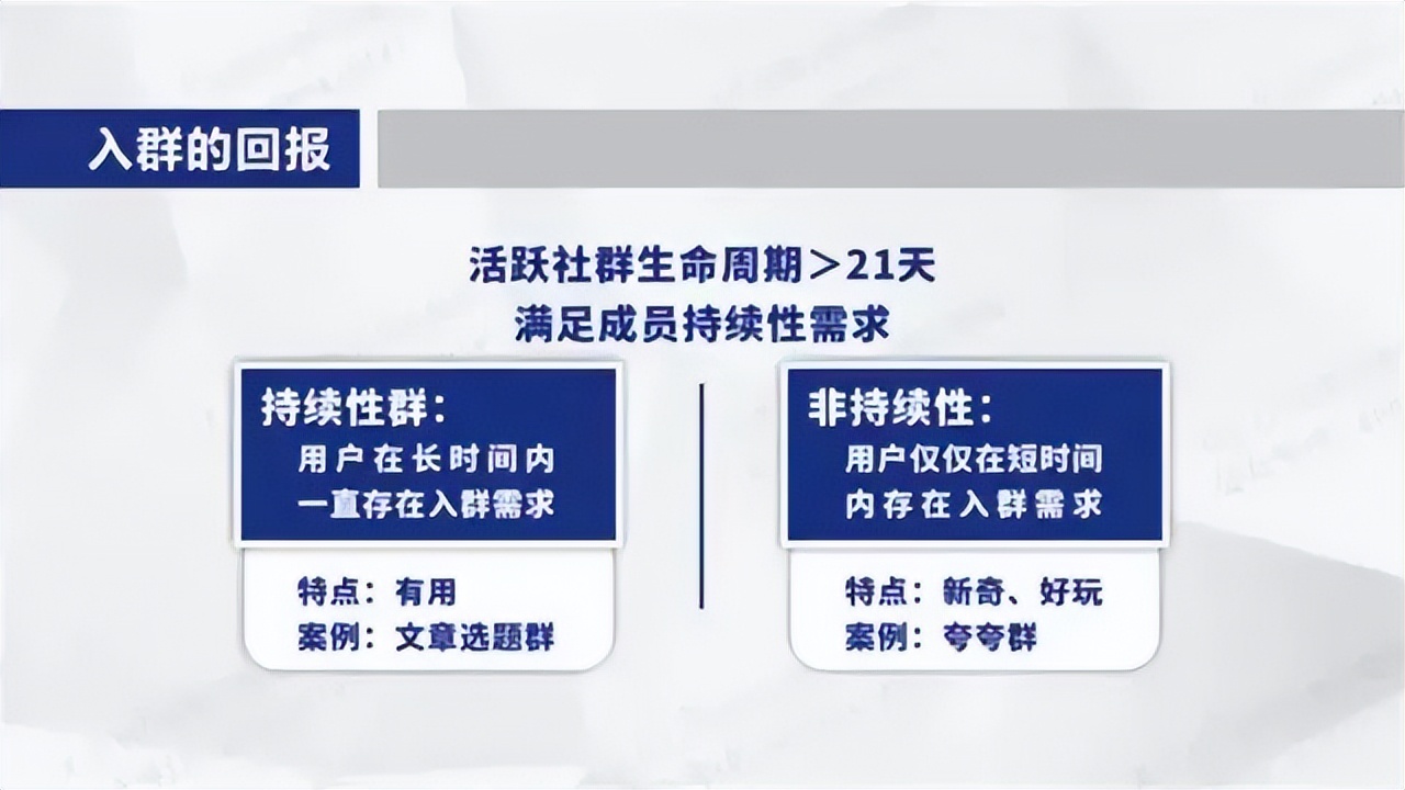 社群矩阵运营思维导图,微信社群运营小技巧