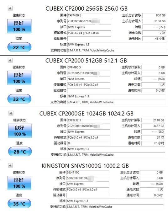 速柏ssdcp2000ge评测,国产ssd硬盘品牌排行