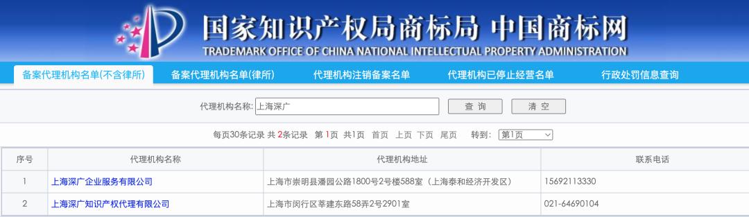 谨防受骗忠告,购买美国商标需要注意什么