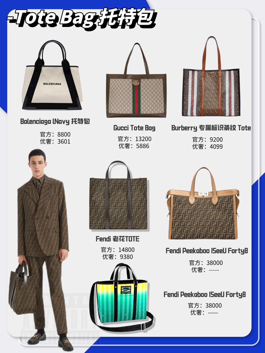 大牌男包奢侈品推荐,今年最流行的奢侈品男包